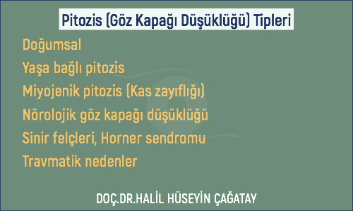 Göz Kapağı Düşüklüğü