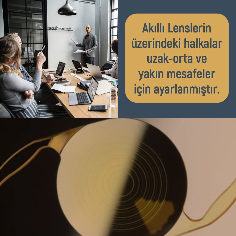 Akıllı Lens