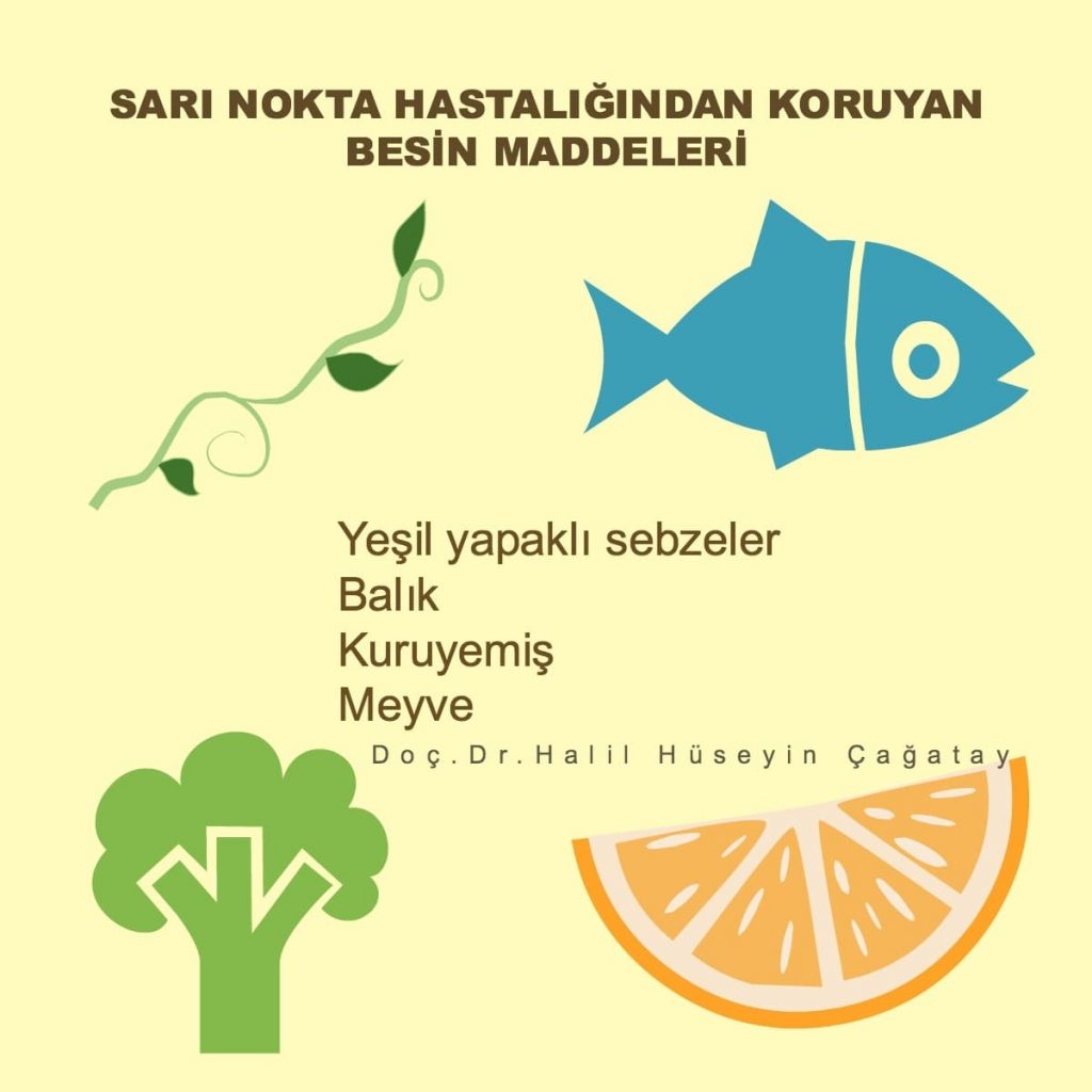 Sarı Nokta Tedavisi