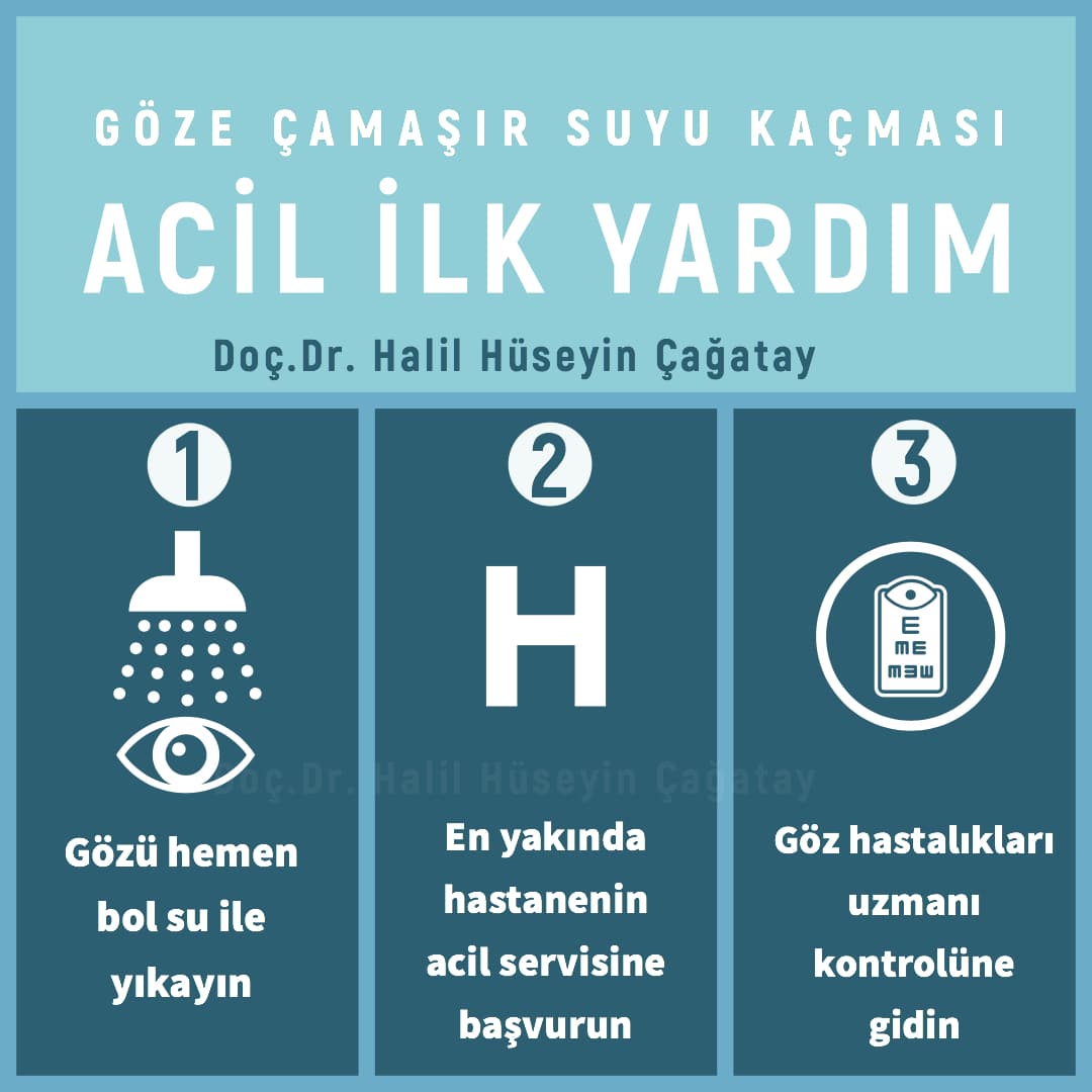 Acil İlk Yardım