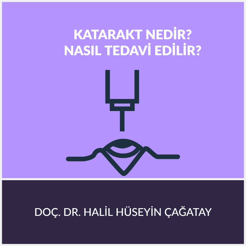 Katarakt Nedir