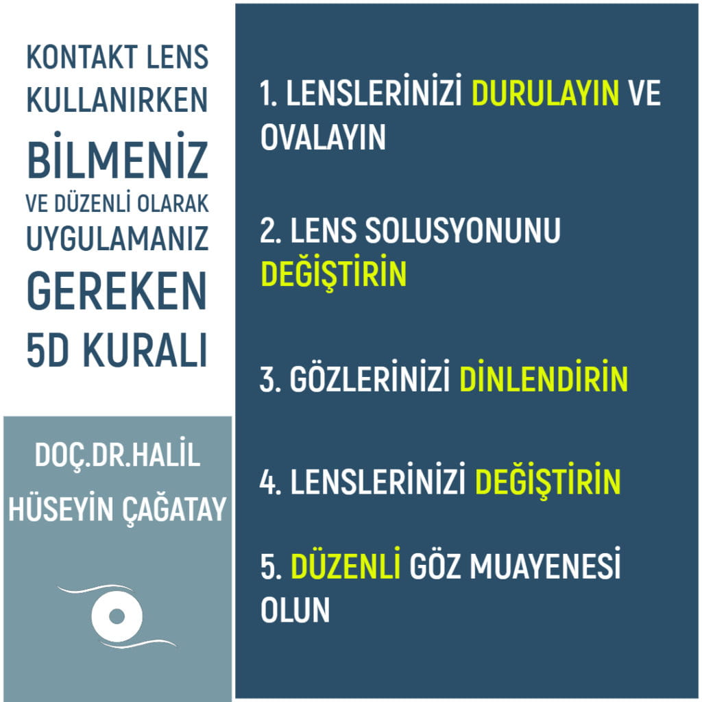 Kontakt Lens